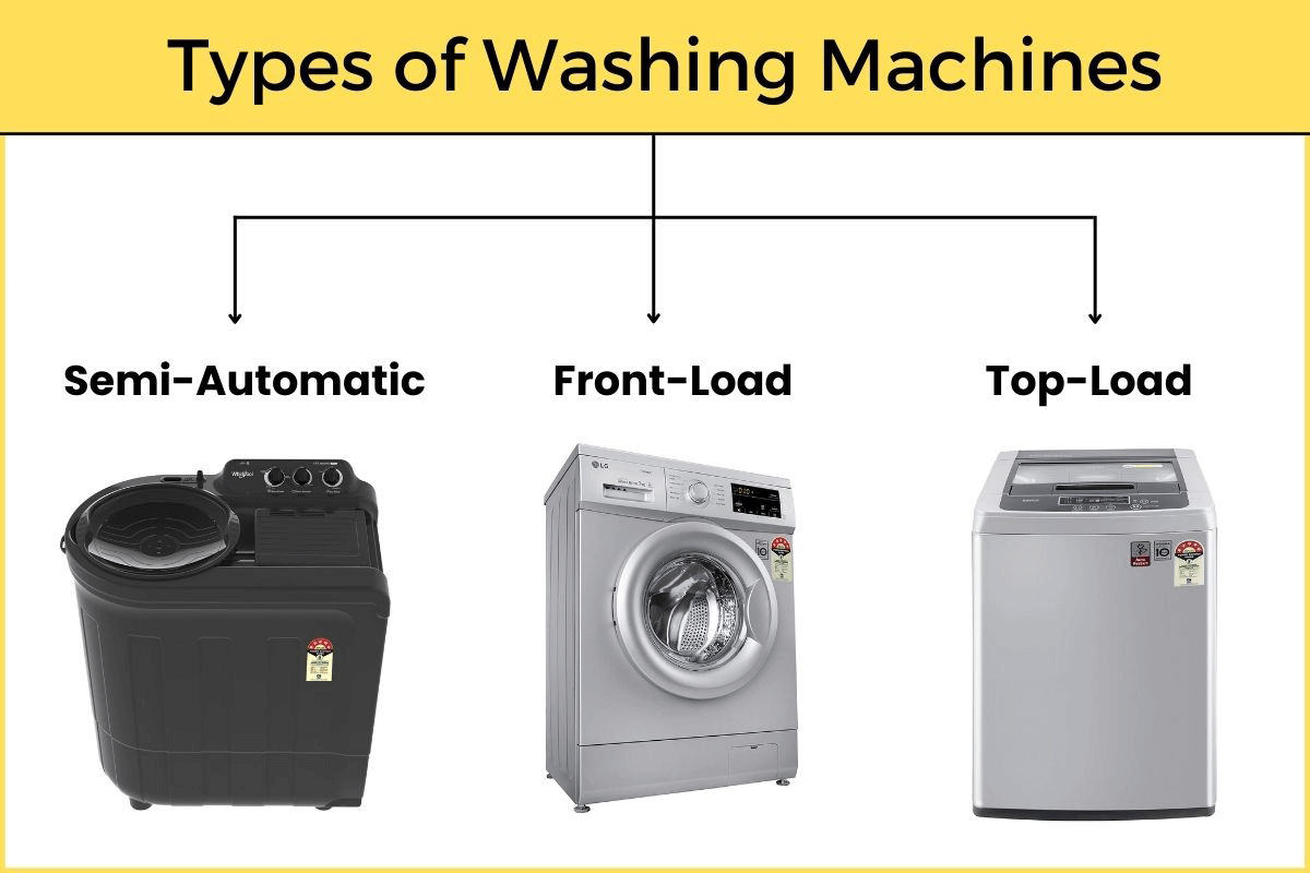 types of washing machine repair in nairobi kenya